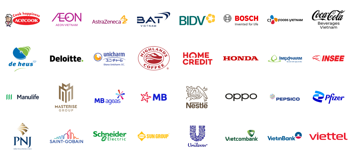 Hơn 600 doanh nghiệp đã chọn Anphabe